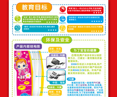 【供應(yīng)熱銷嬰兒早教玩具 水魔法寫字毯帶音樂 神奇繪畫毯 學(xué)習(xí)毯】價格,廠家,圖片,教具、早教機(jī),汕頭市澄海區(qū)萬利隆塑料玩具廠-